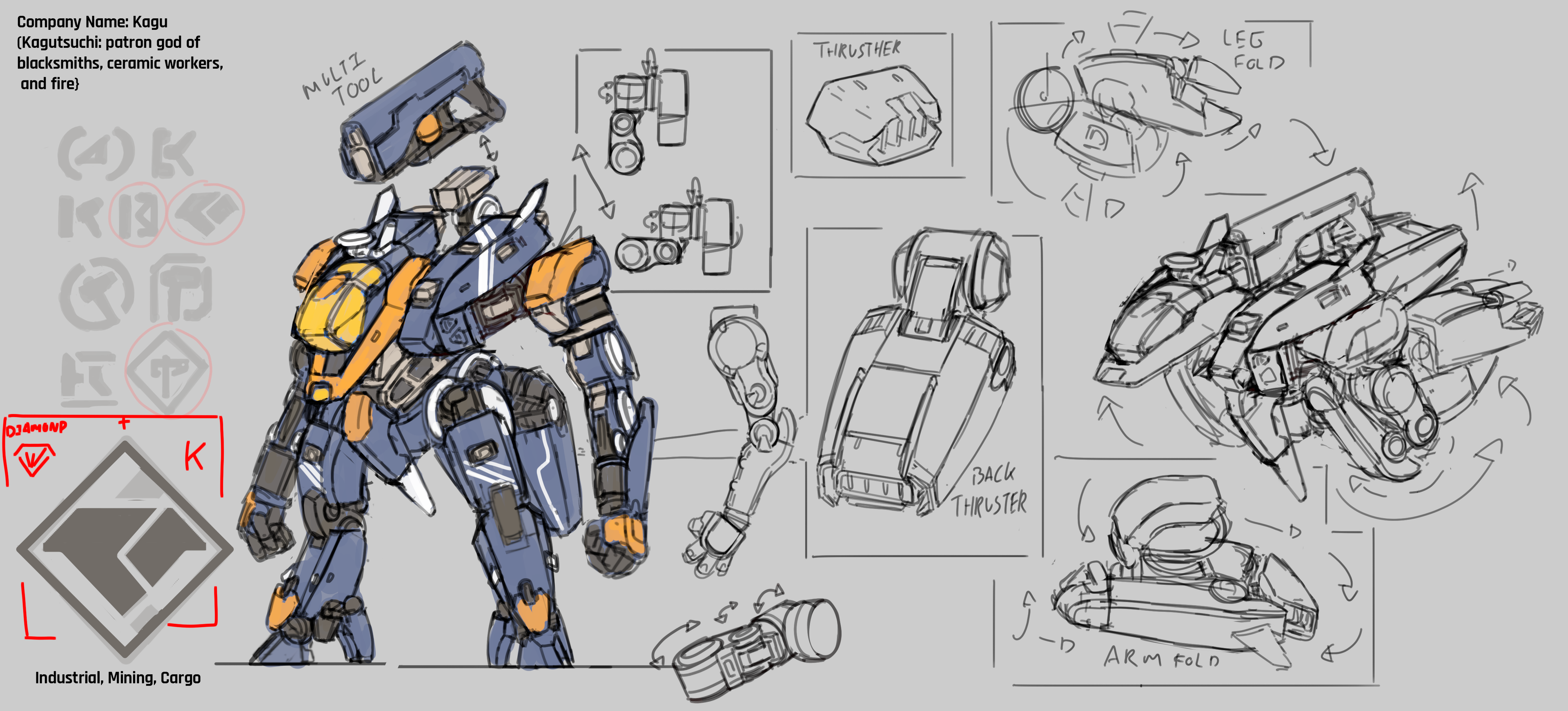 Transforming Mech Design in Photoshop and Blender
